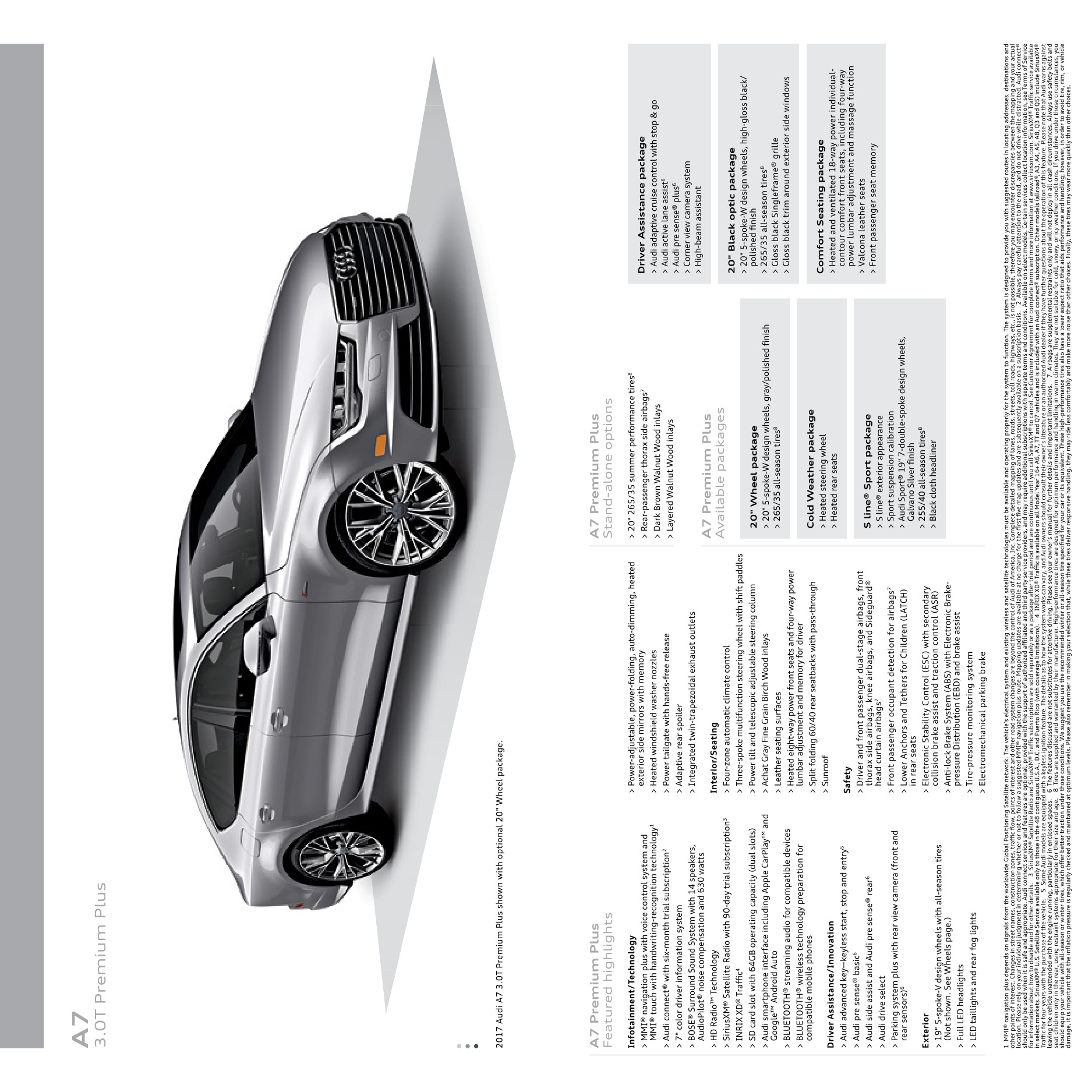 2017 Audi A7 Brochure Page 15